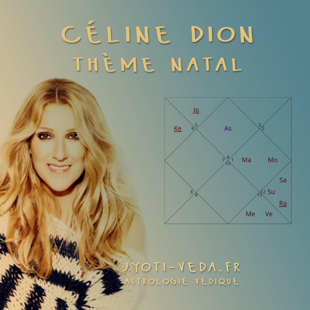 Lire la suite à propos de l’article Thème astral : Céline Dion