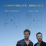 Compatibilité amicale : Chris Evans et Chris Hemsworth