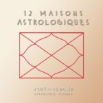 Les 12 maisons en astrologie védique