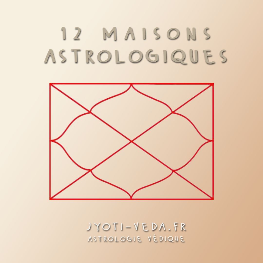Lire la suite à propos de l’article Les 12 maisons en astrologie védique