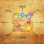 Vastu, la science des vibrations positives chez vous