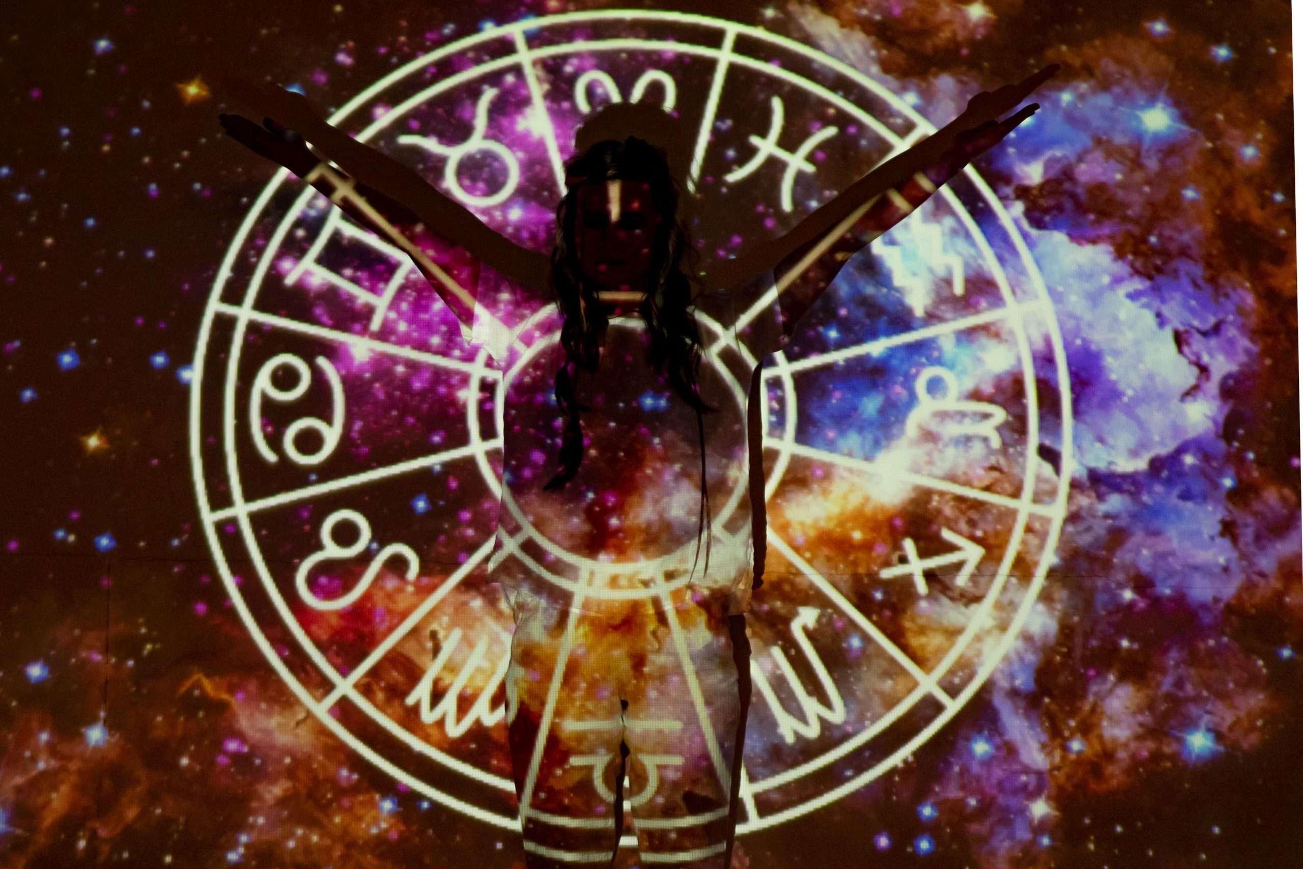 Personne bras etendus symboles zodiaque cosmos