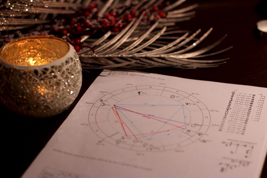 Carte natale astrologique à la lumière des bougies